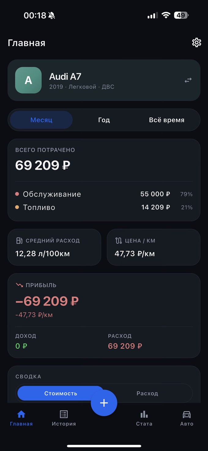Экран Carera